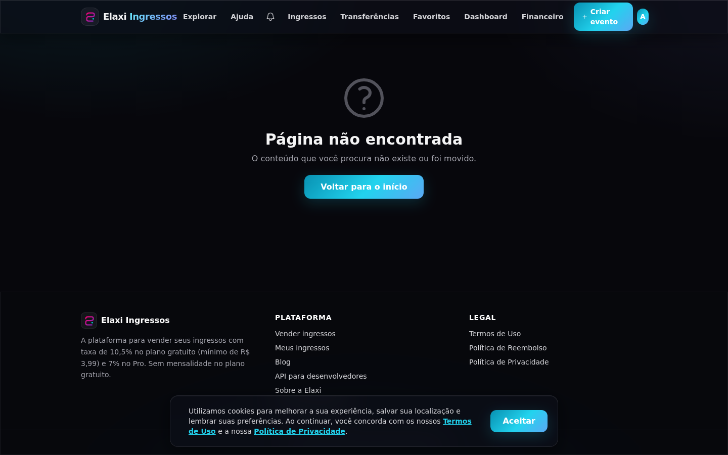Dashboard do produtor