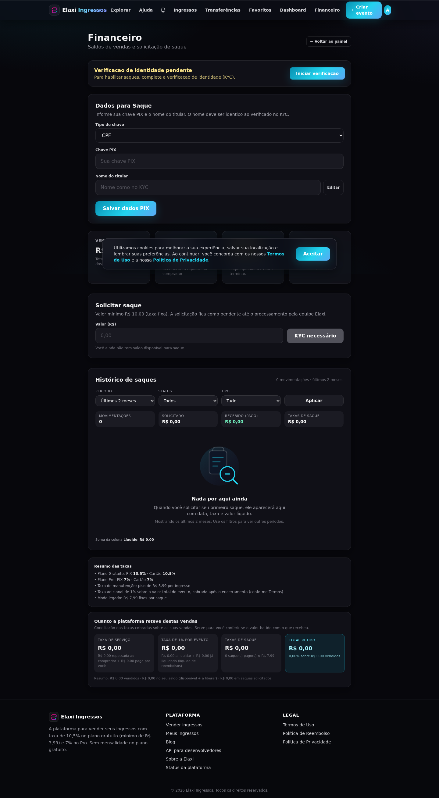 Dashboard financeiro